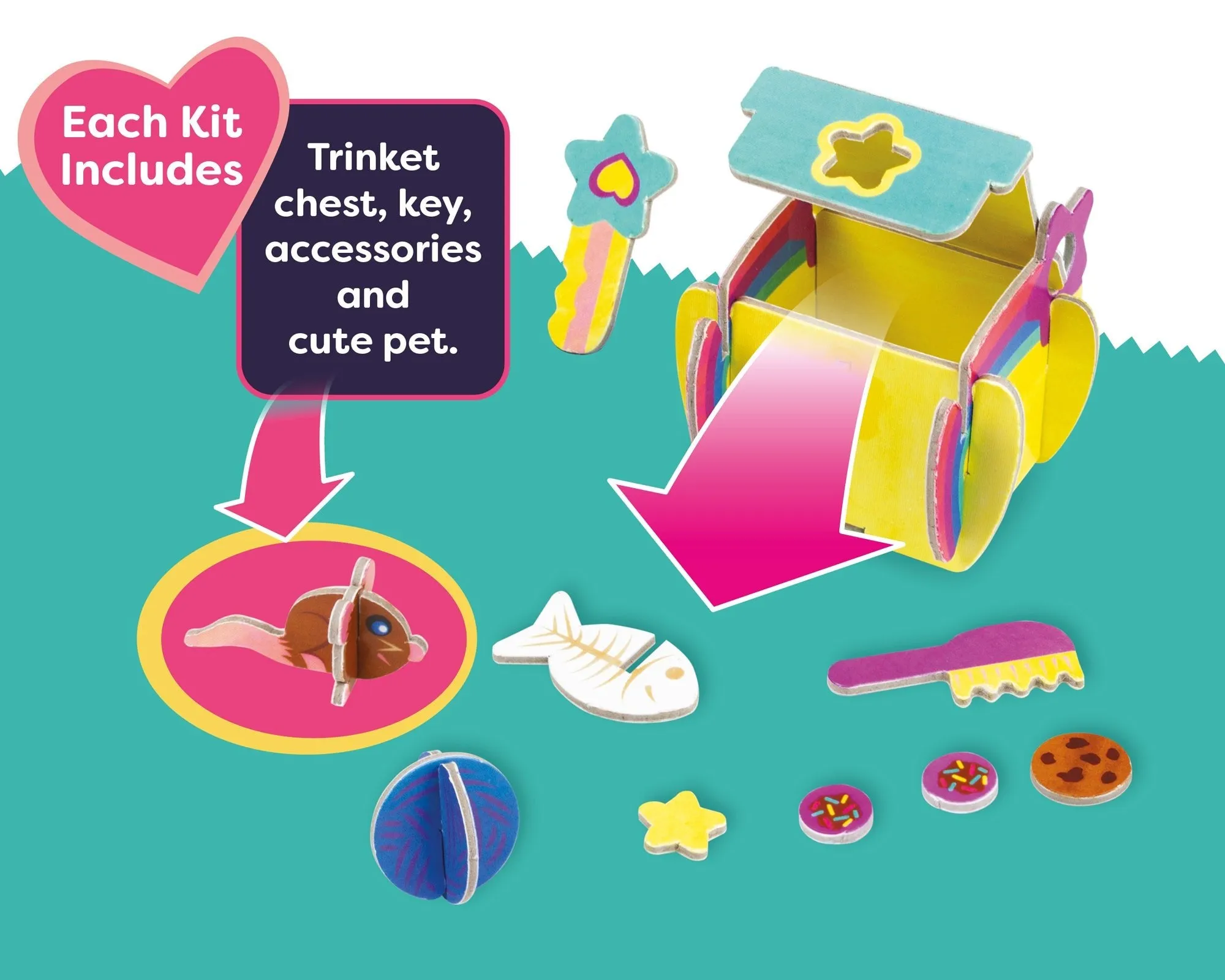 Junior STEM Build - Kitten with Moving Mechanisms