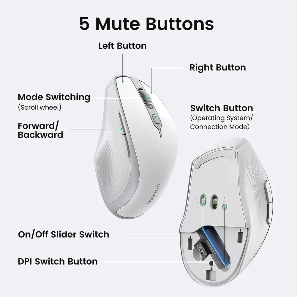 UGREEN Ergonomic 5 Buttons Silent 2.4G Wireless Bluetooth 5.0 Optical Mouse With USB Receiver, 4000 DPI Compatible for MacBook, PC, Desktop, Chromebook - White (15805)